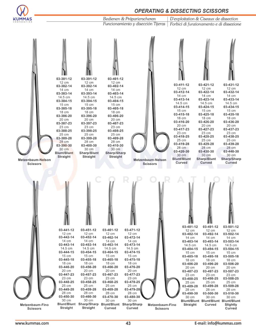 Operating and dissecting scissors