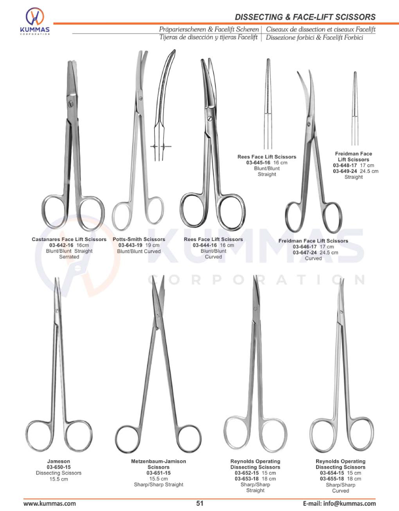 Dissecting & Face Lift Scissors
