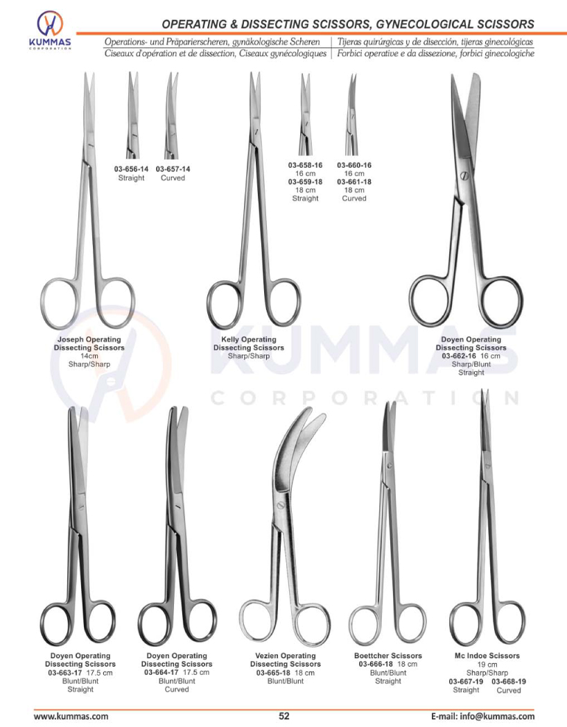 Operating and dissecting scissors, Gynecological Scissors