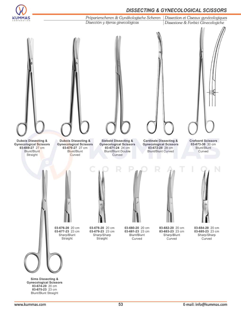 Dissecting & Gynecological Scissors