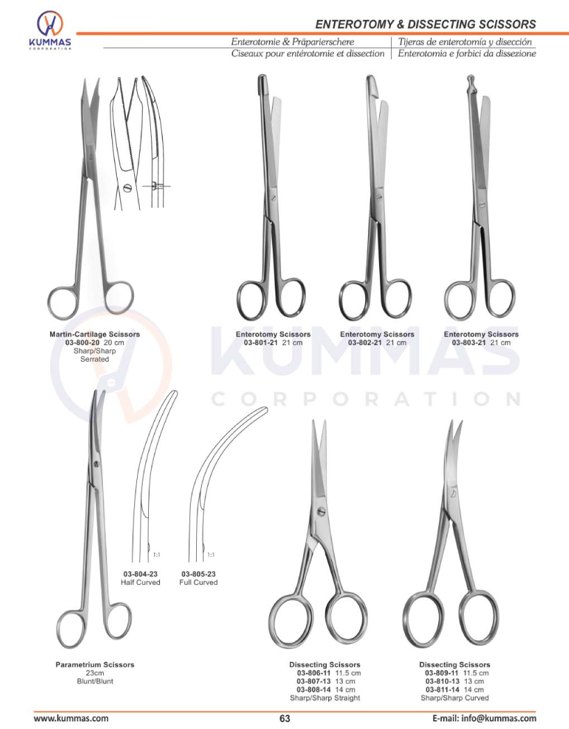 Enetrotomy & Dissecting Scissors