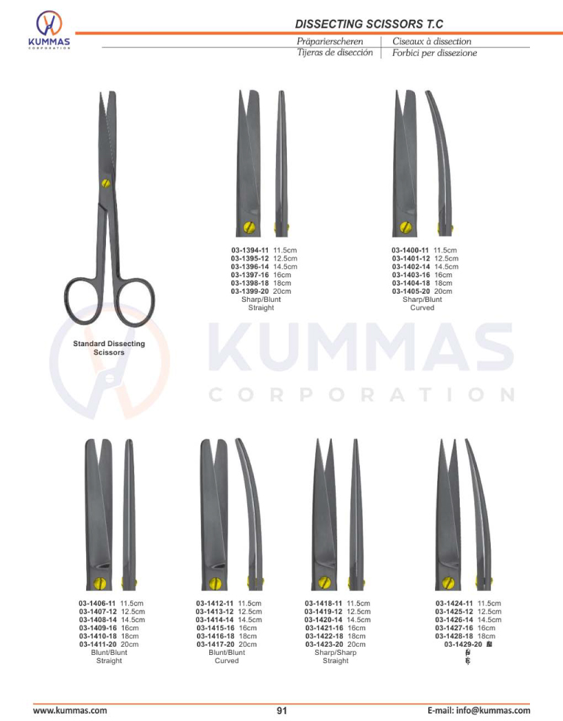 Dissecting Scissors, T.C