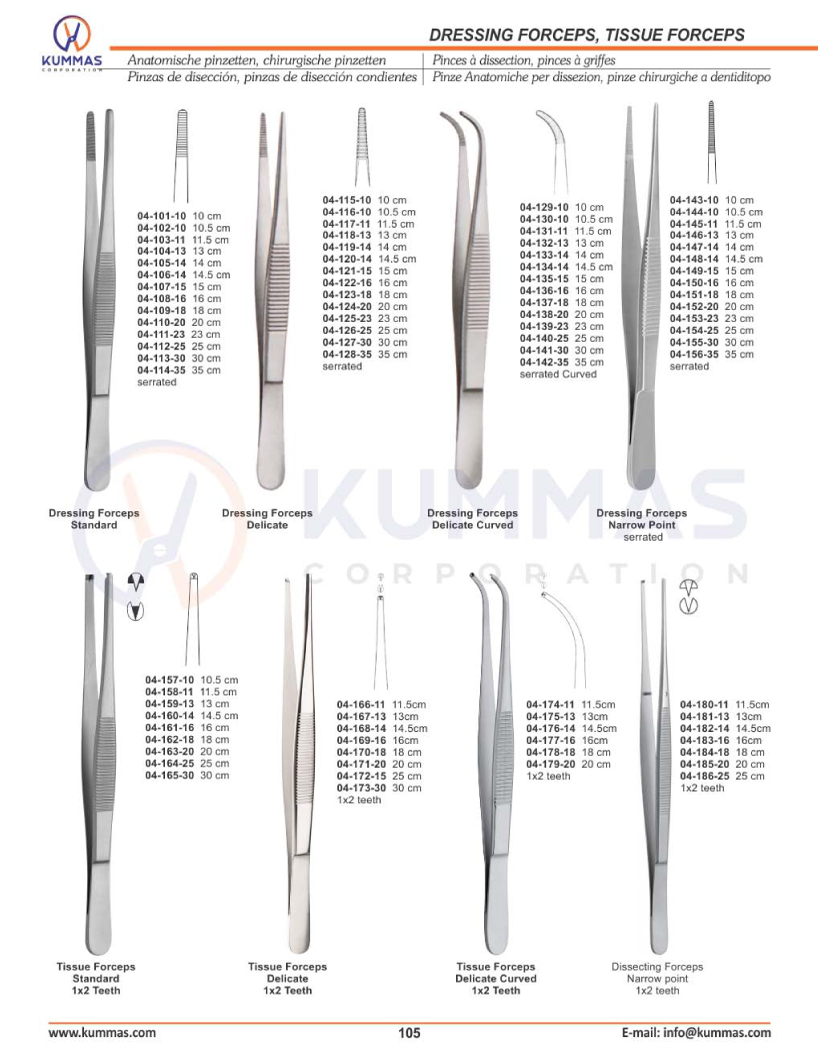 Dressing and Tissue Forceps