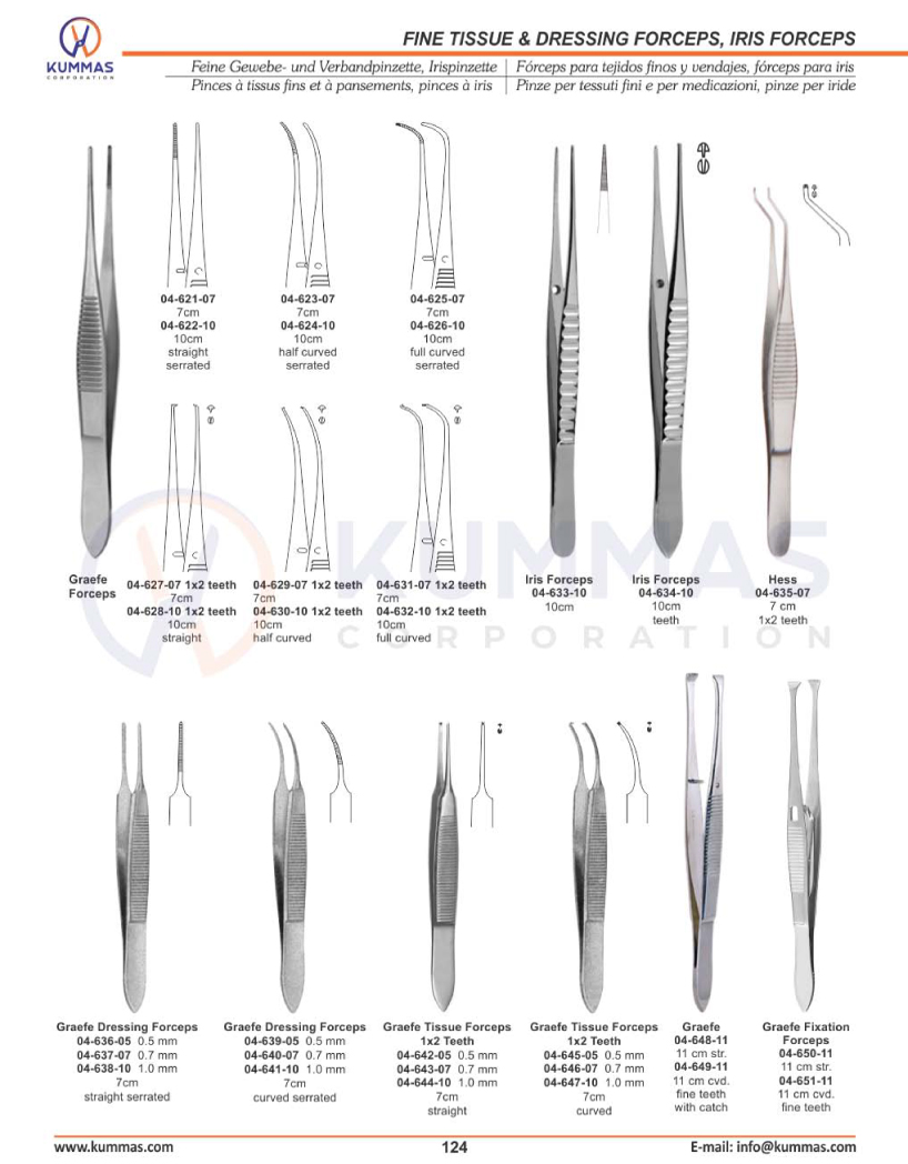 Fine Tissue & Dressing Forceps, Iris Forceps