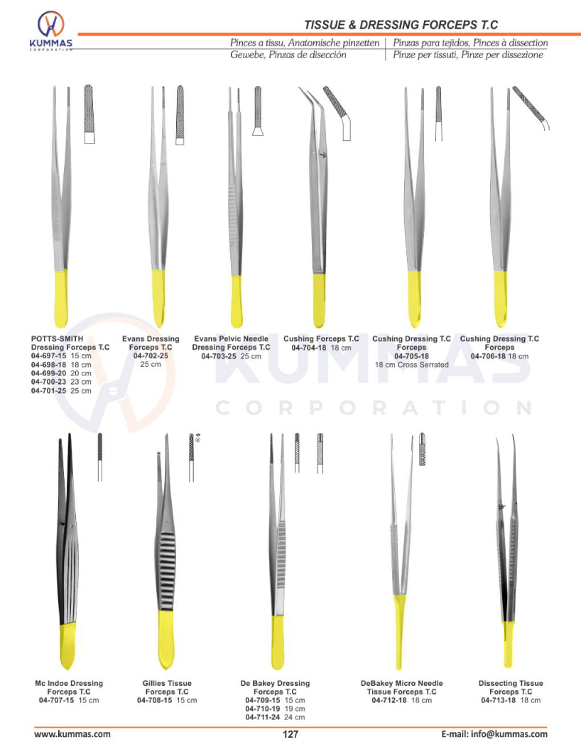 Tissue & Dressing Forceps Tc