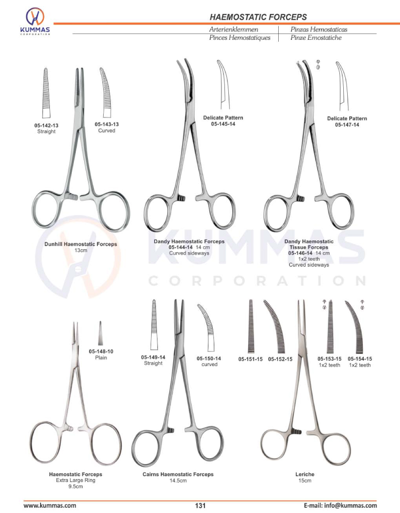 Haemostatic Forceps