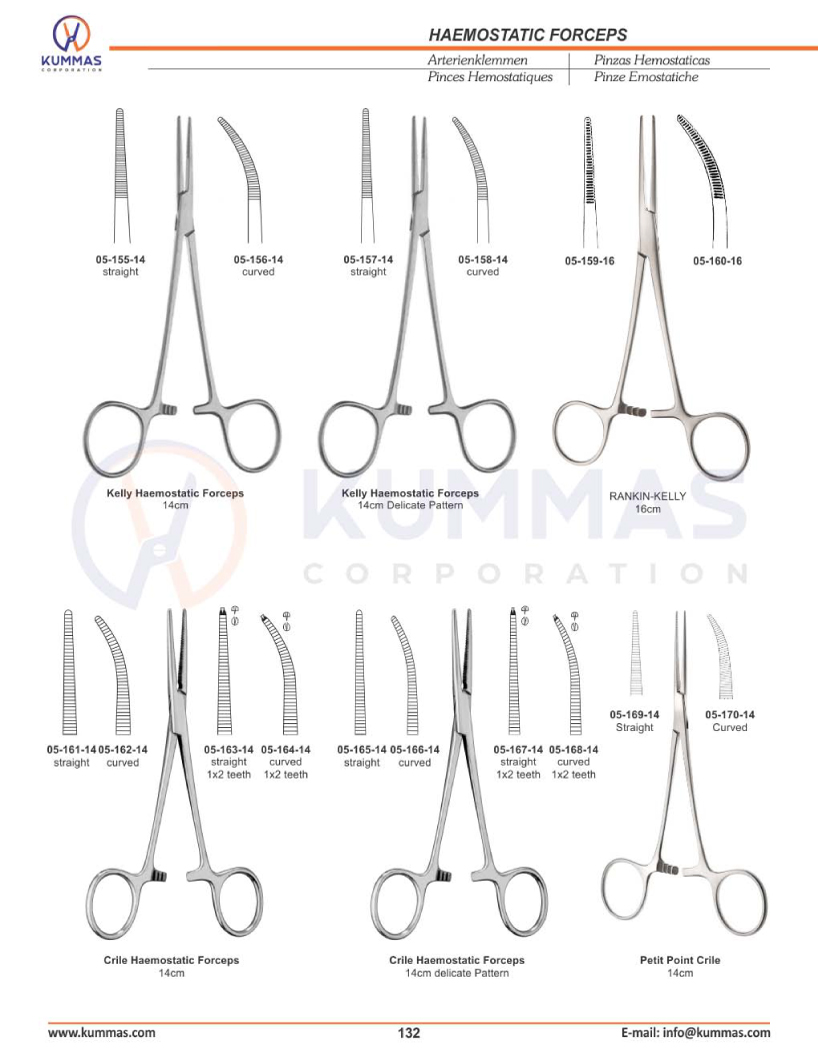 Hemostatic Forceps