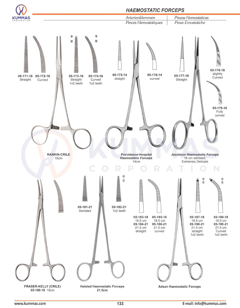 Haemostatic Forceps