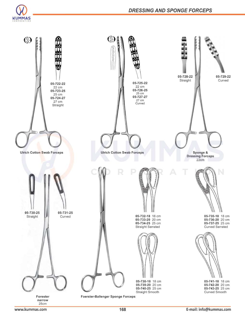 Dressing & Sponge Forceps