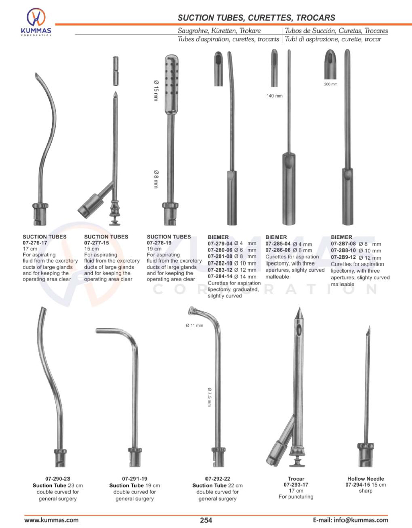 Suction Tubes, Curettes, Trocars