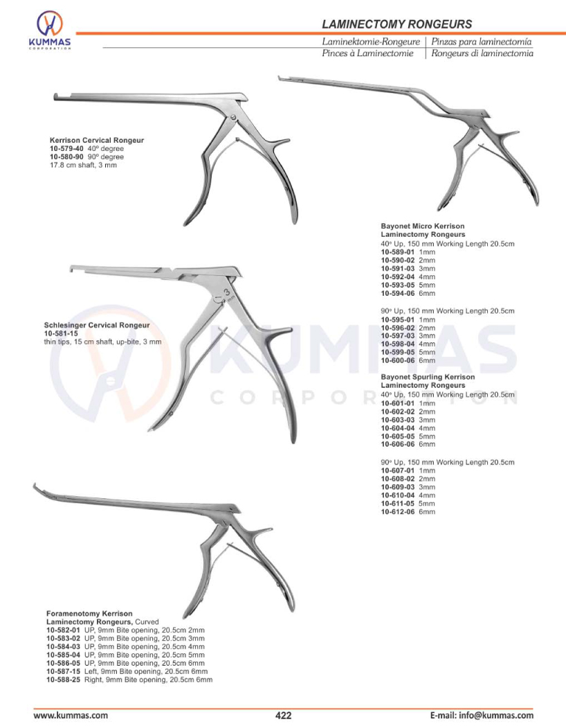 Laminectomy Rongeurs