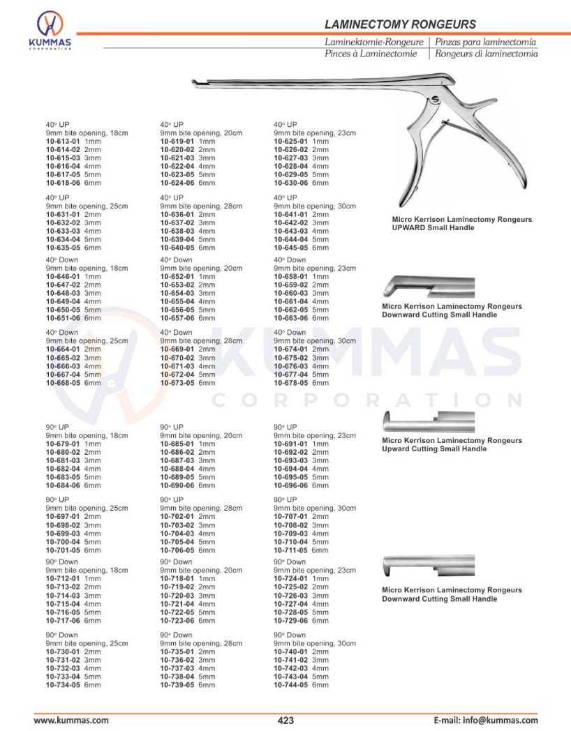 Laminectomy Rongeurs