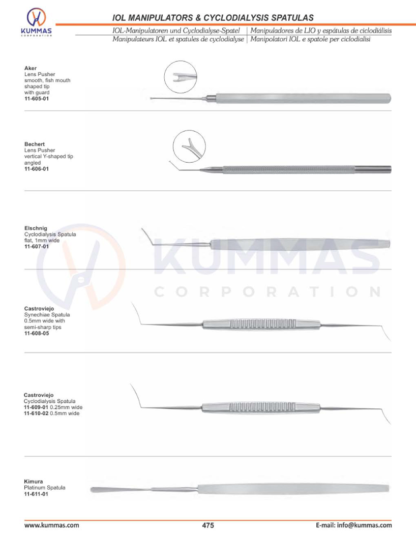 IOL Manipulators & Cyclodialysis Spatulas