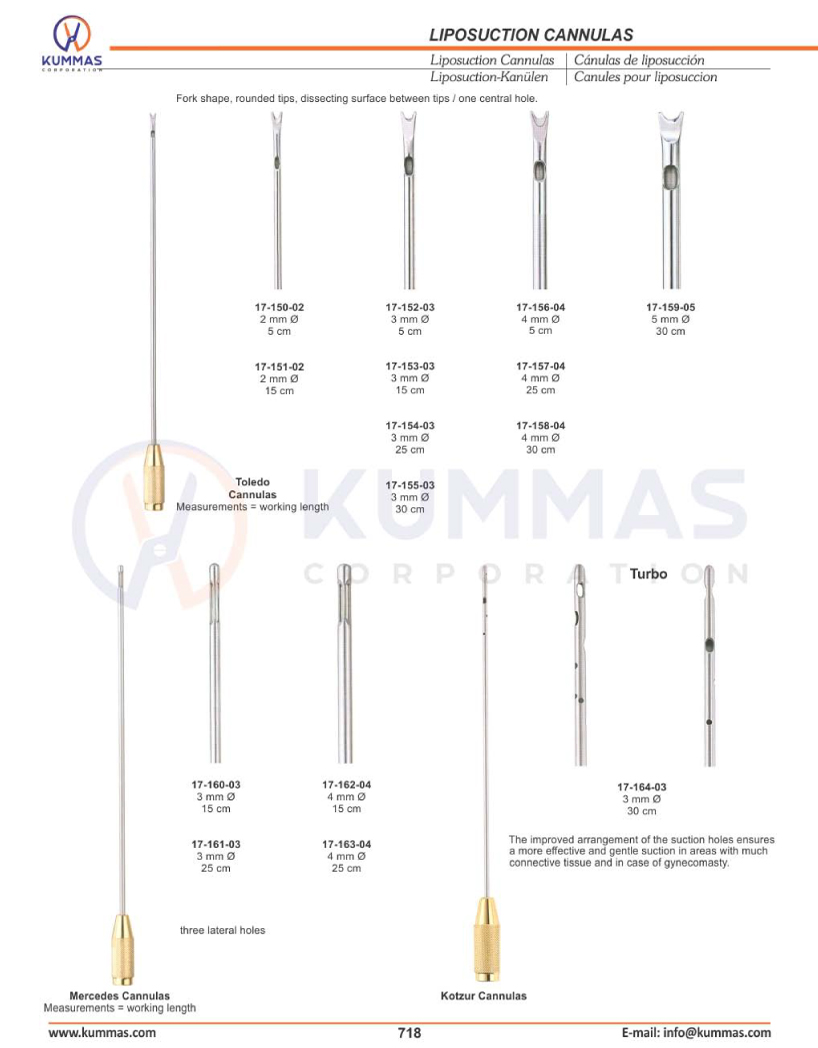 Liposuction Cannulas