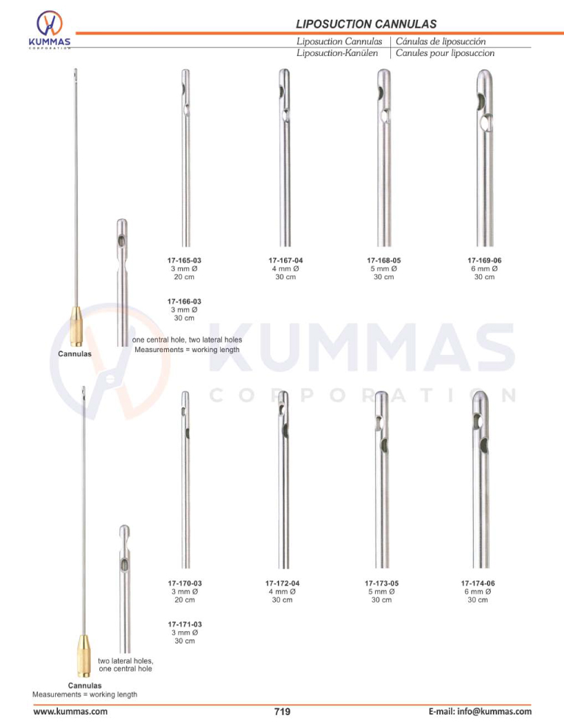 Liposuction Cannulas