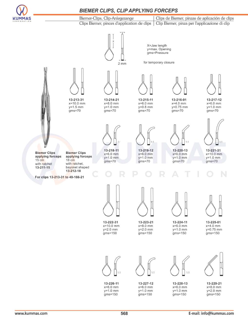 Biemer Clips, Clip Applying Forceps