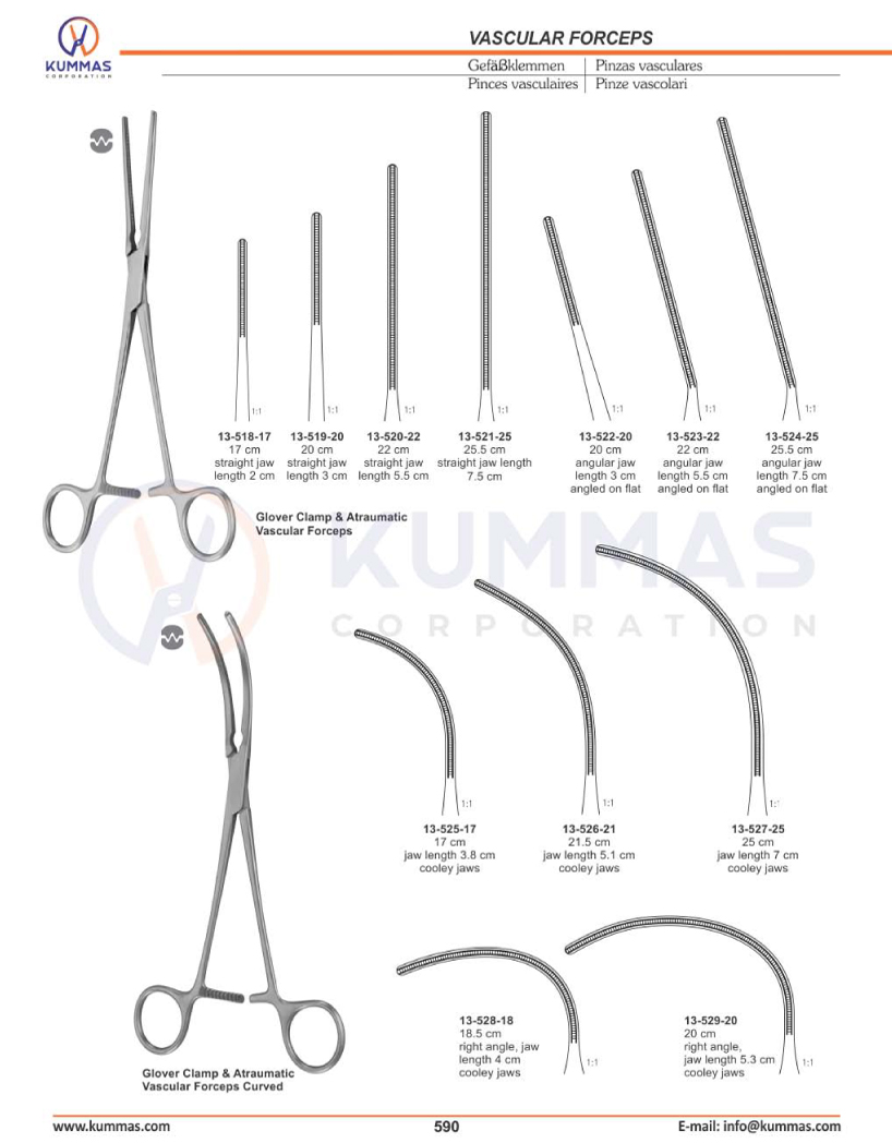 Vascular Forceps