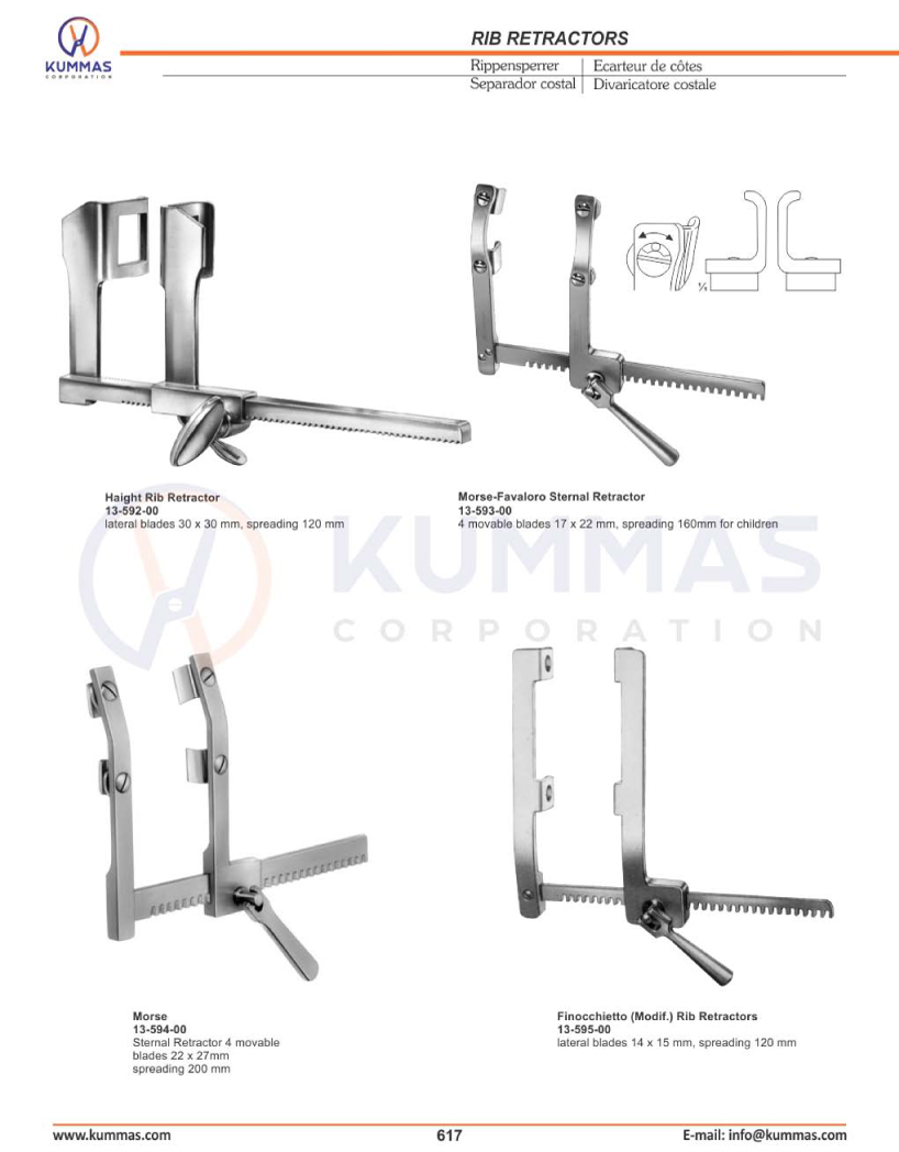 Rib Retractors