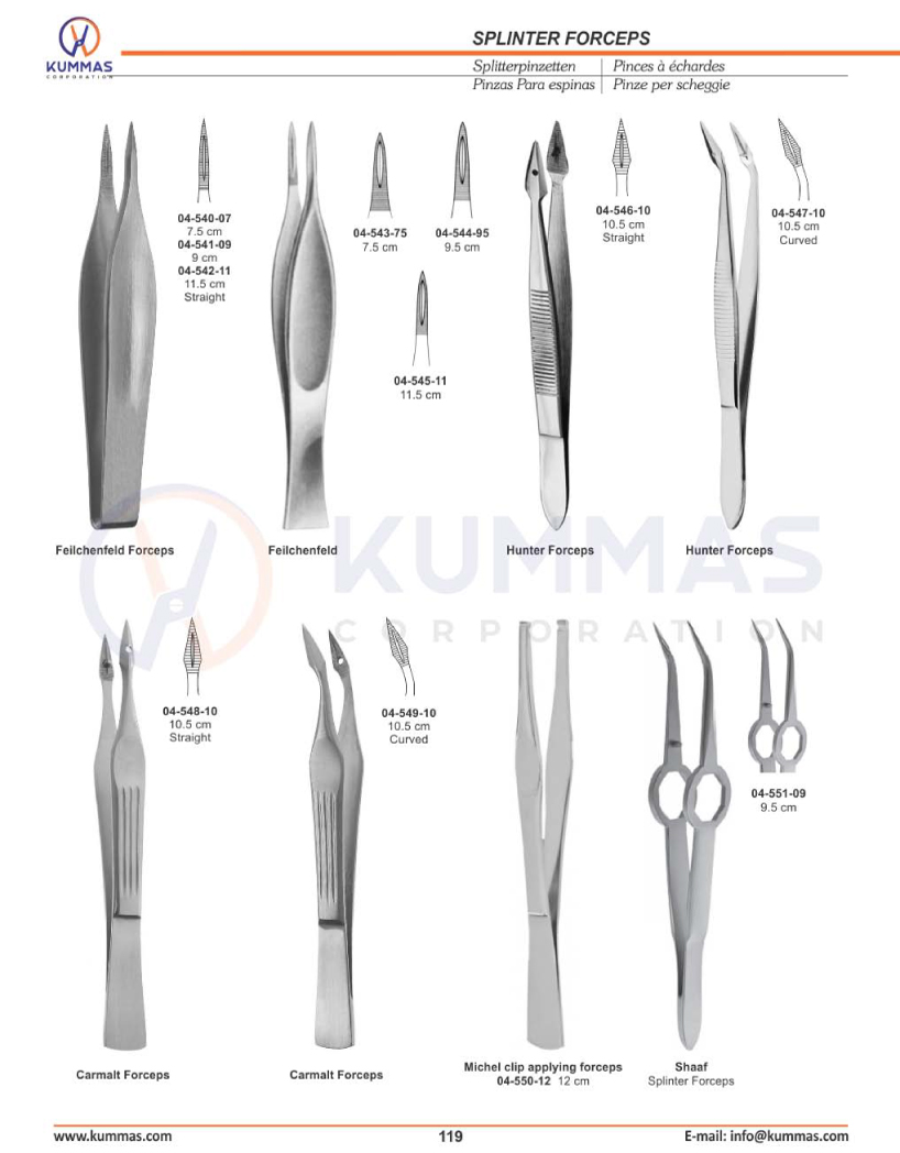 Splinter Forceps