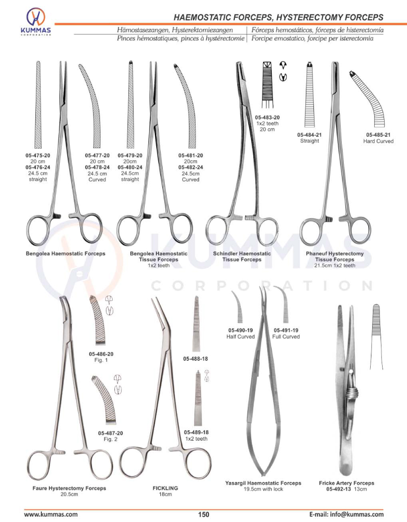 Hemostatic Forceps, Hysterectomy Forceps