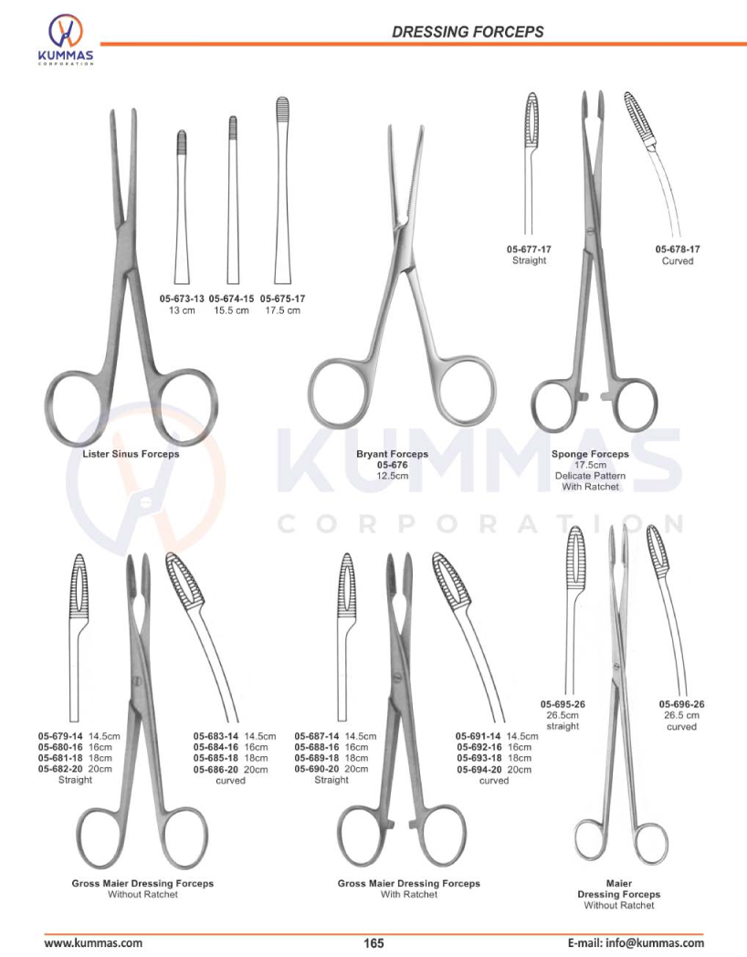 Dressing Forceps