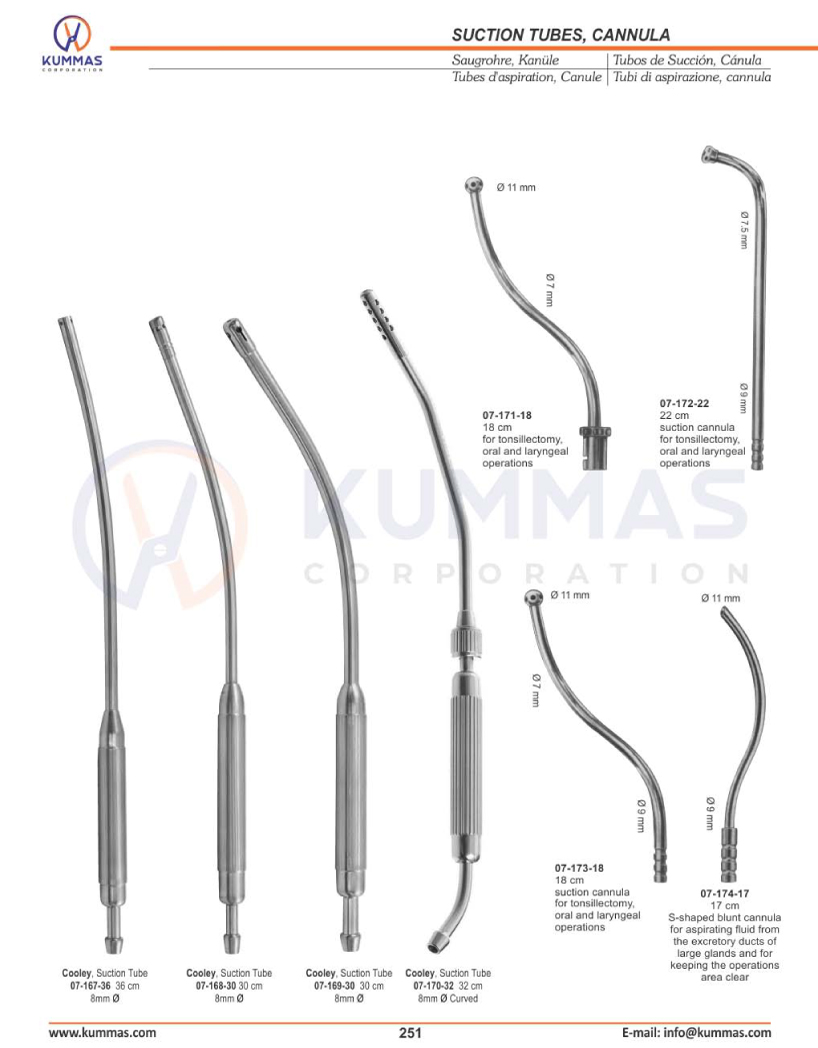 Suction tubes, Cannula