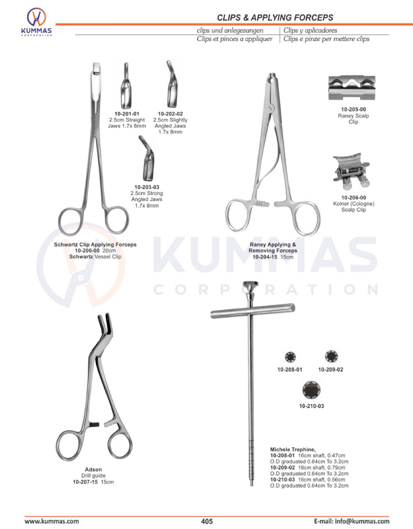 Clips & Applying Forceps