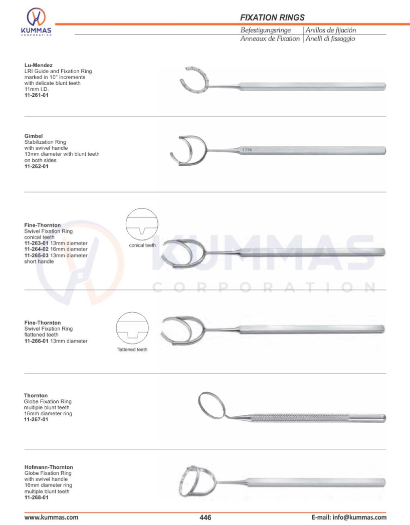 Fixation Rings