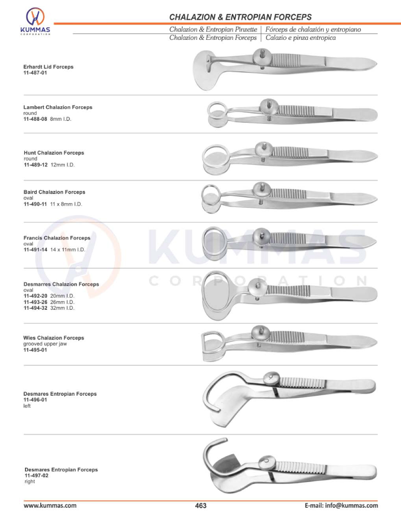 Chalazion & Entropian Forceps
