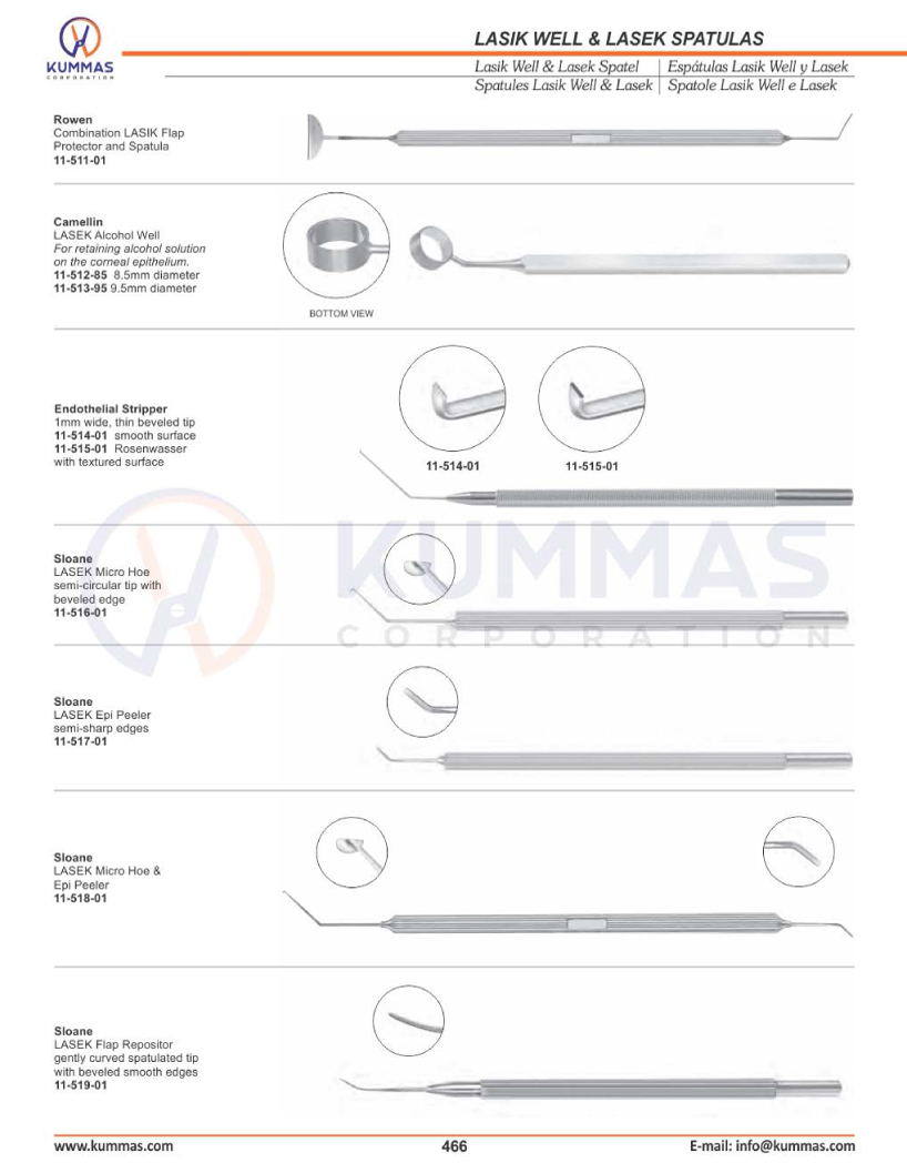 Lasik Well & Lasek Spatulas