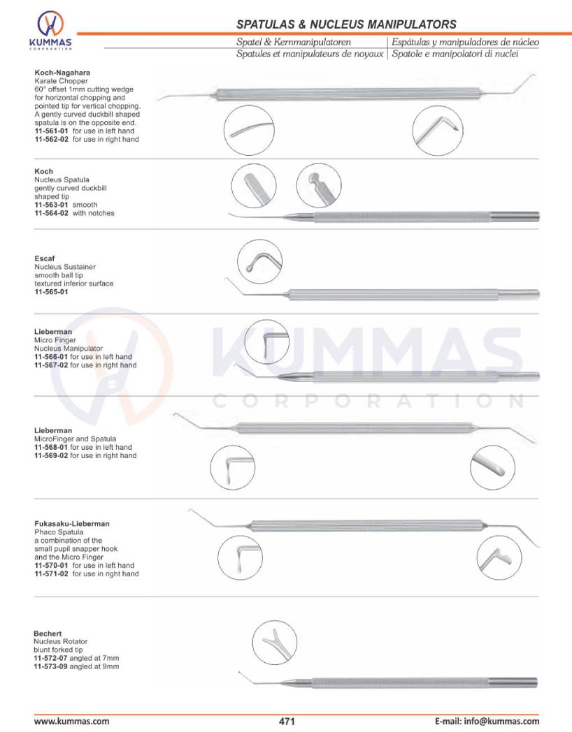Spatulas & Nucleus Manipulators