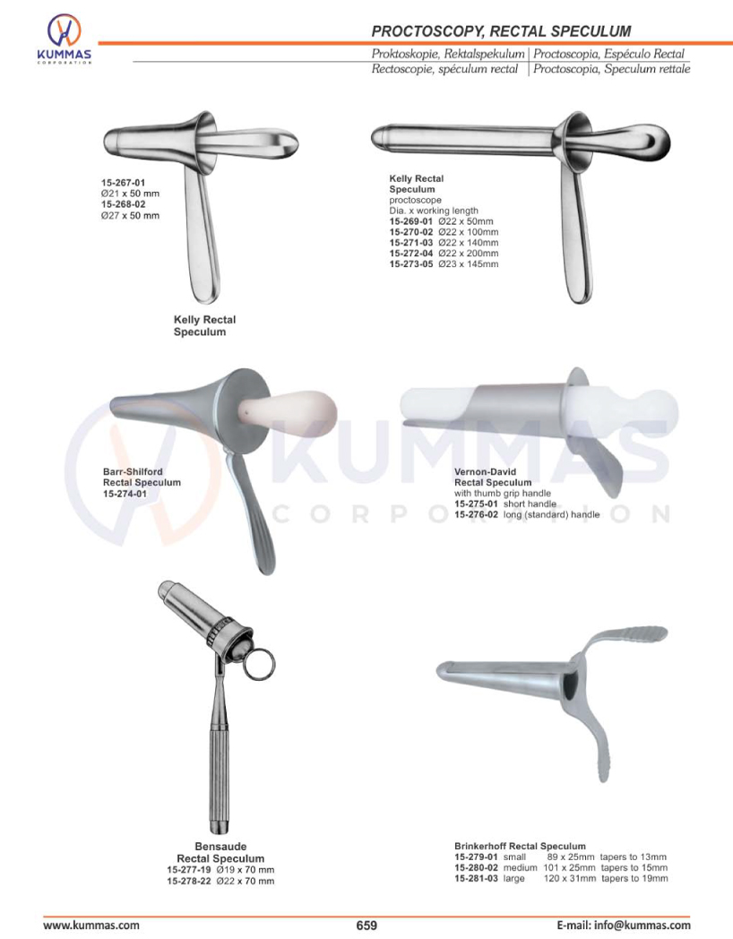 Proctoscopy, Rectal Speculum