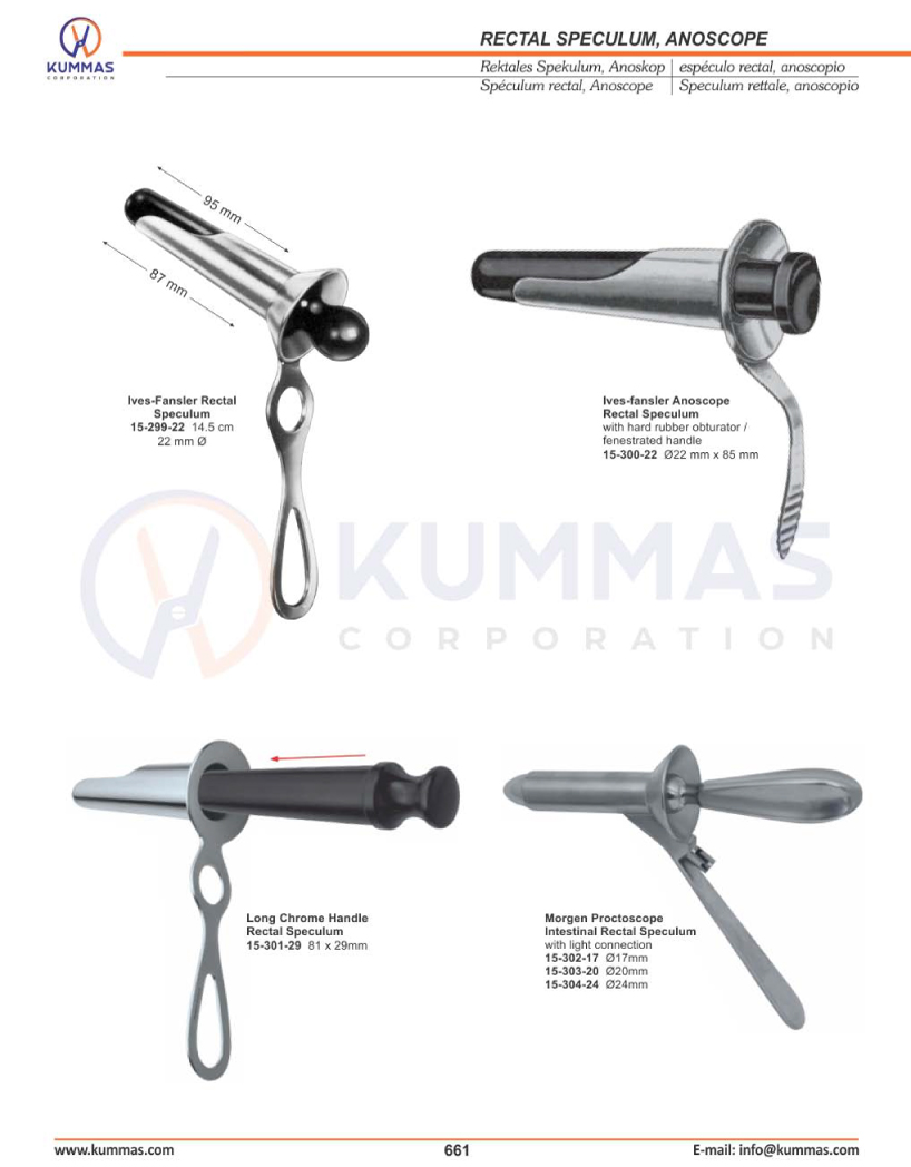 Rectal Speculum, Anoscope