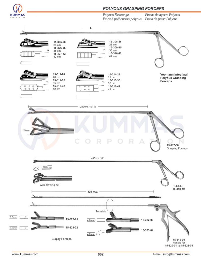 Polyous Grasping Forceps