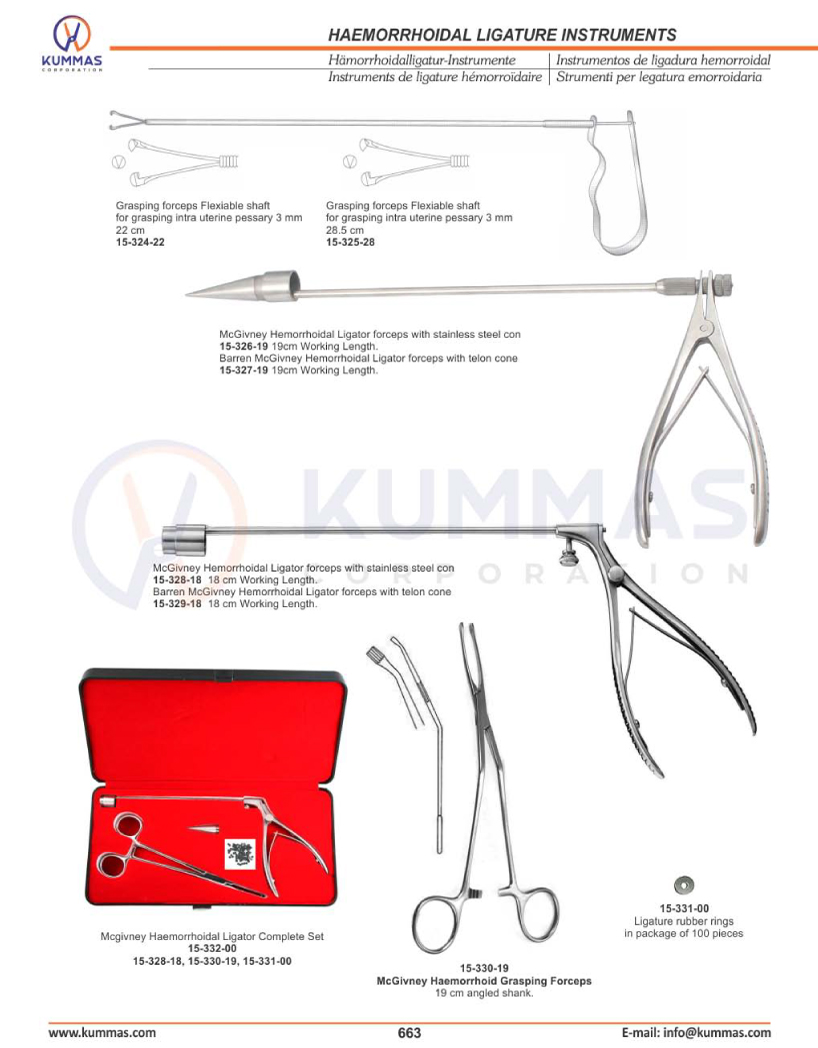 Haemorrhoidal Ligature Instruments
