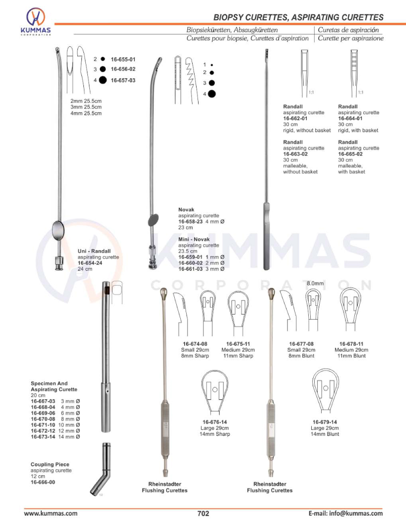 Biopsy Curettes, Aspirating Curettes