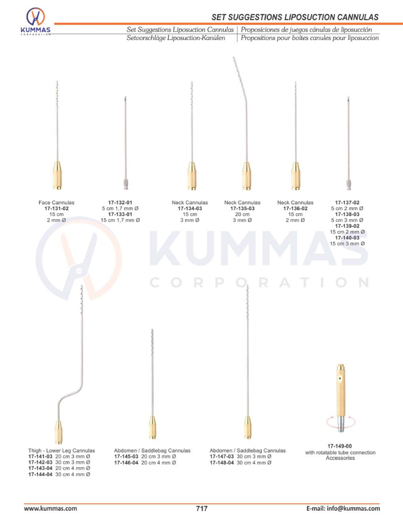 Set Suggestions Liposuction Cannulas
