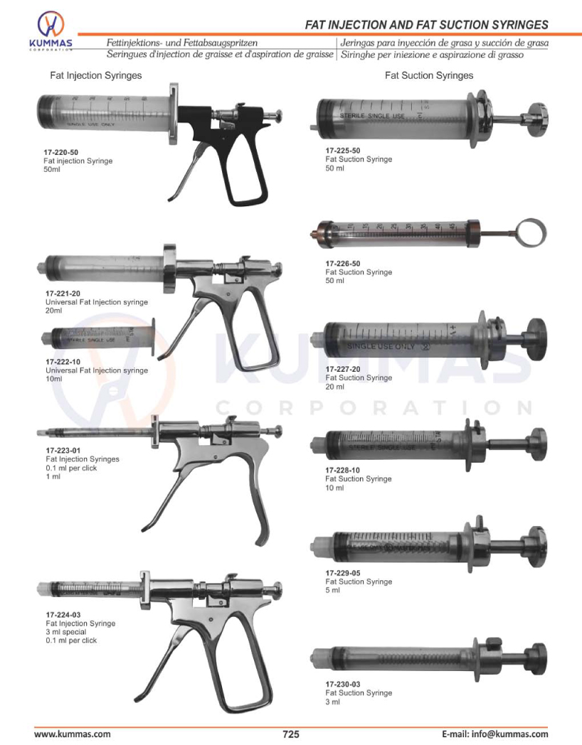 Fat Injection & Fat suction Syringes