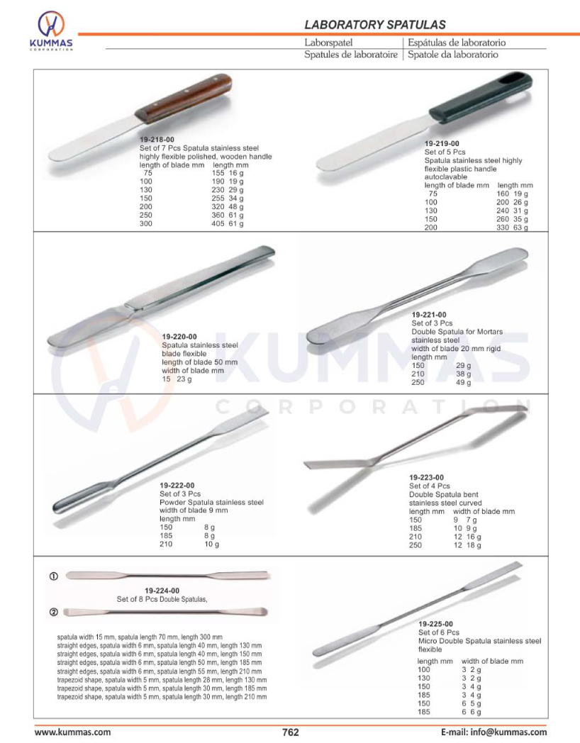 Laboratory Spatulas